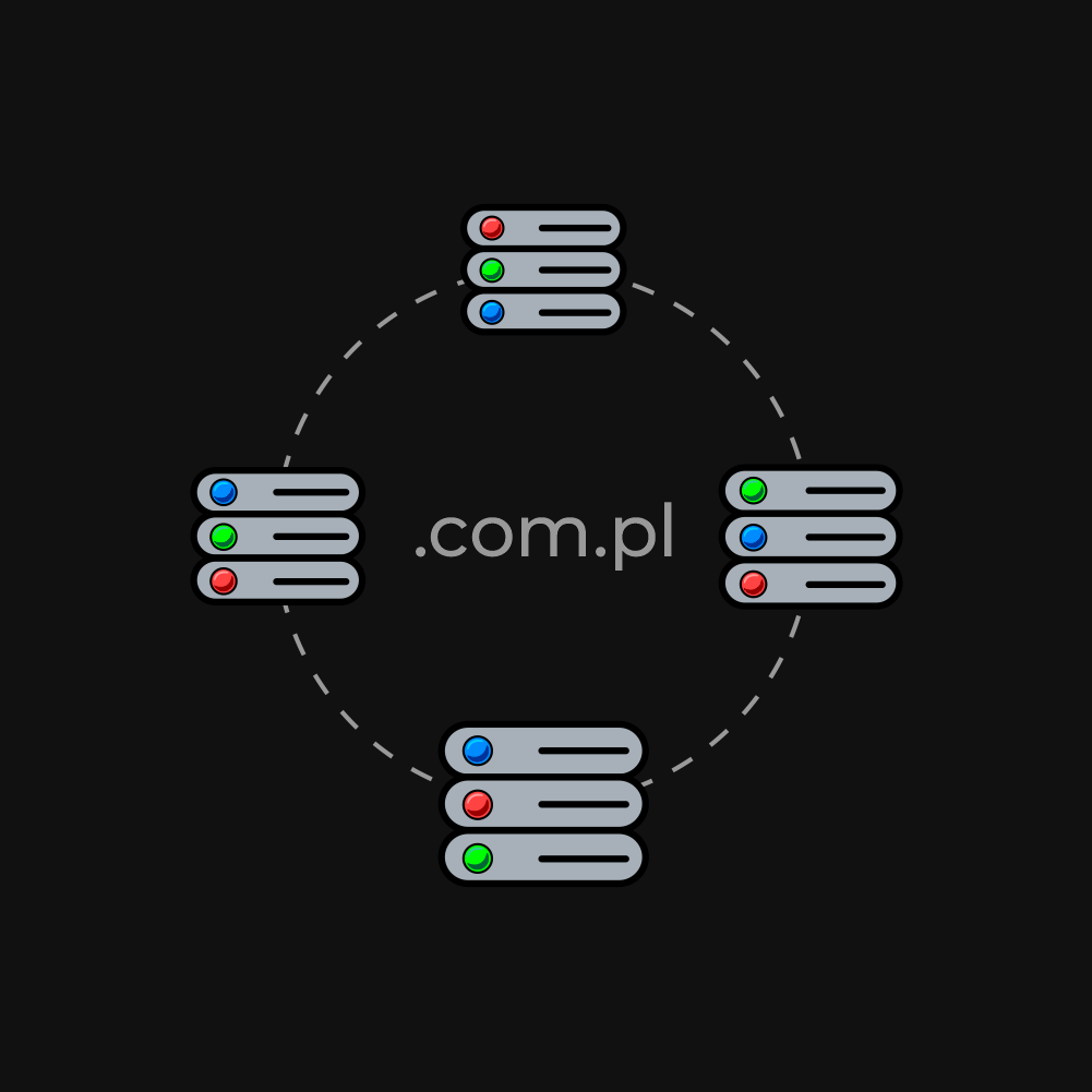 Domena .com.pl + hosting + certyfikat SSL + firmowy adres e-mail - SeoHost